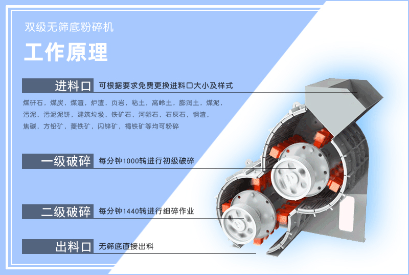 雙級粉碎機-雙級無(wú)篩底粉碎機-小型雙級破碎機-工作原理-圖片-視頻及型號參數